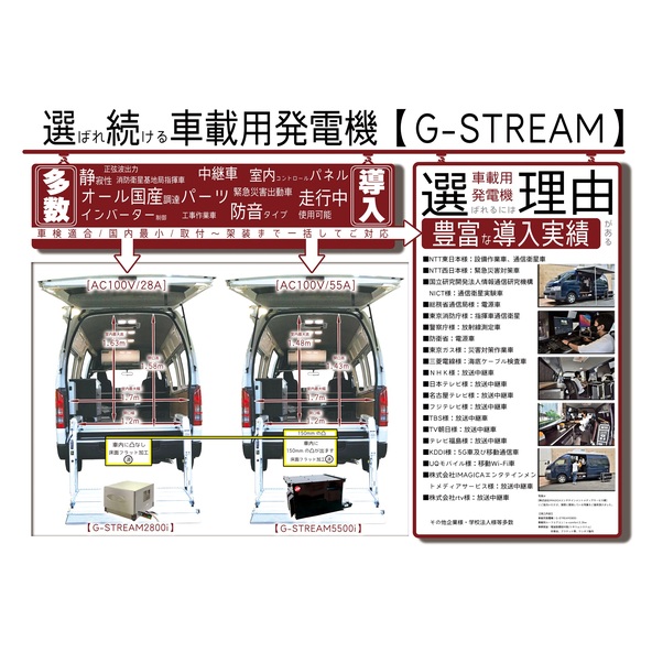 G-STREAM2800i