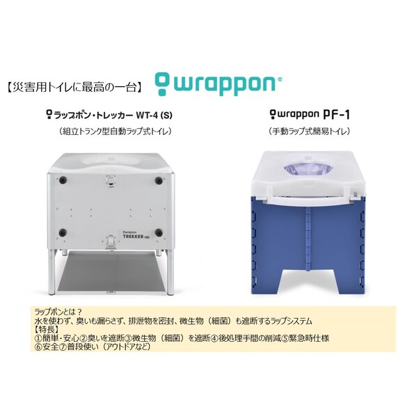 ラップポン